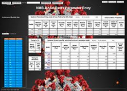 Analyze the impacts of COVID-19 mitigation: a new web app designed by CEND faculty Dr. Wayne Getz and colleague Richard Salter