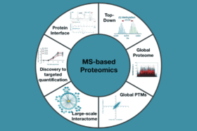 January 26, 2017: “Mass Spectrometry Workshop for Biologists” Workshop